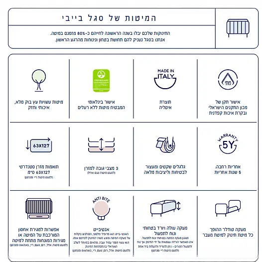 תמונת מוצר 4