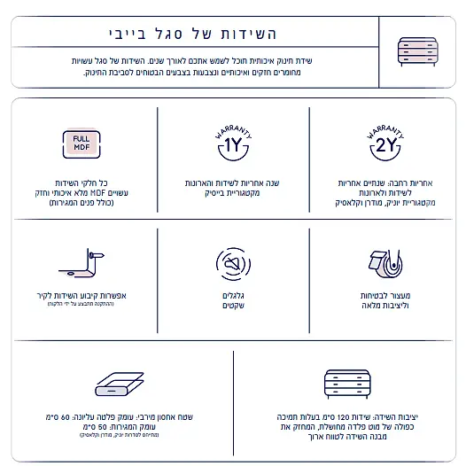 תמונת מוצר 5